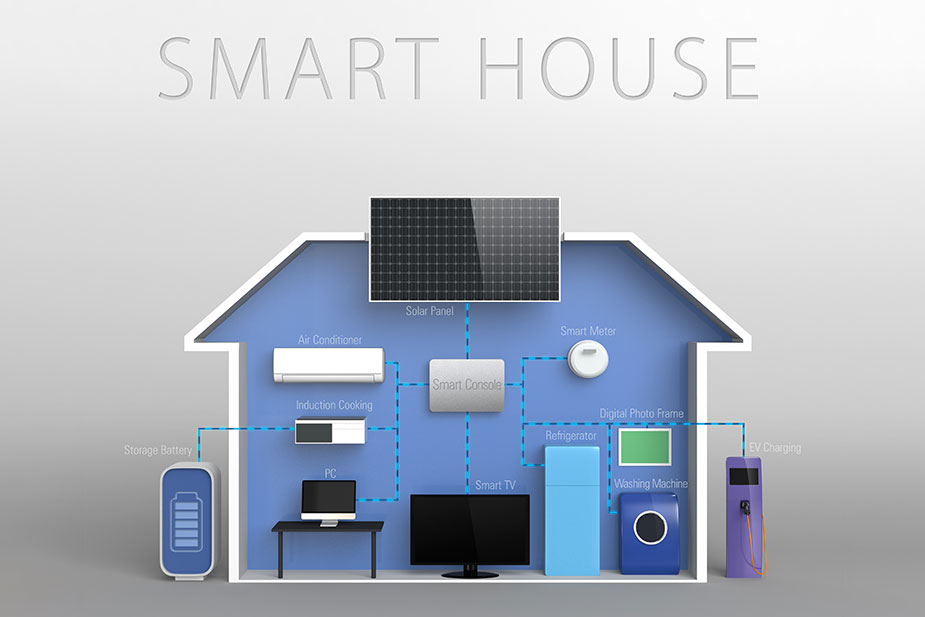 BSRIA predict growth in the smart home/light commercial market